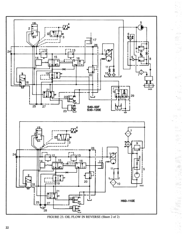 Hyster S30E, S40E, S50E, S60ES Diesel & LPG Forklift Truck D002 Series Repair Manual (USA) Workshop Guide