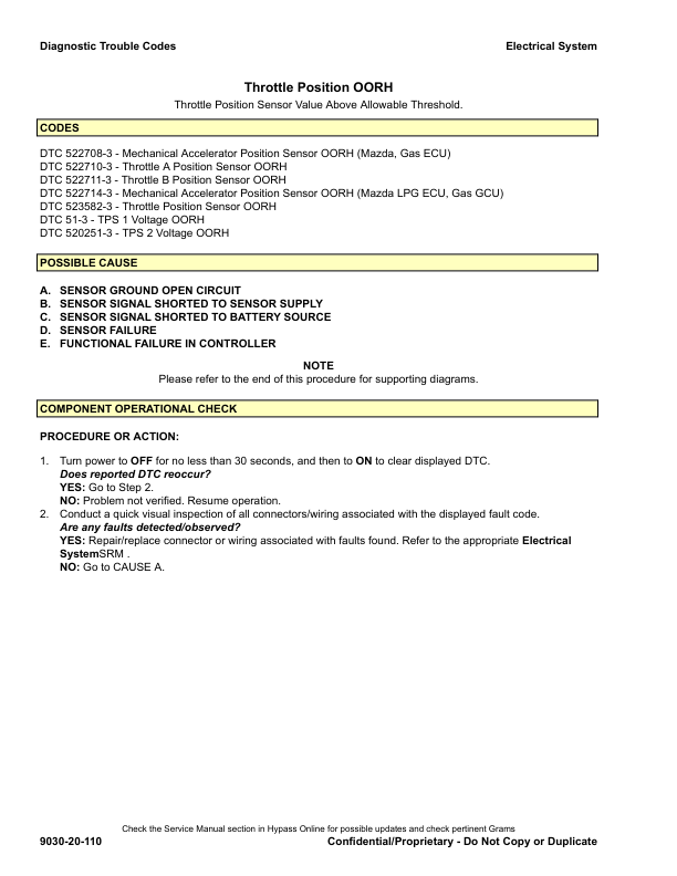 Hyster S4.0FT, S4.5FT, S5.5FT, S5.5FTS Forklift J004 Series Repair Manual (EU) Workshop Guide