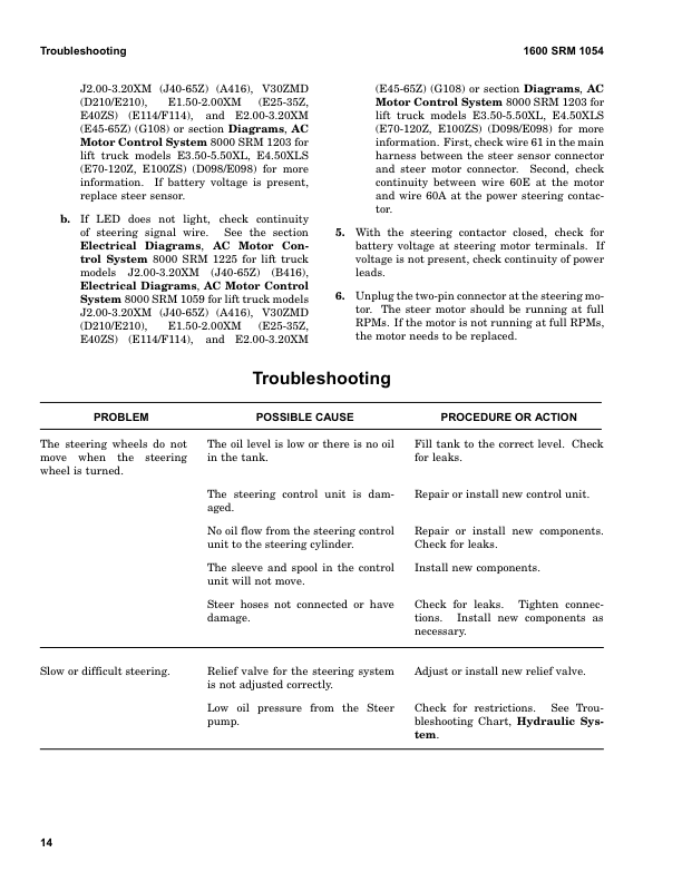 Hyster V30ZMD Electric Forklift Truck E210 Series Repair Manual Workshop Guide