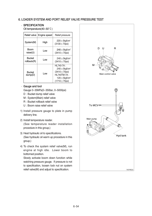 Hyundai HL740(TM)-7A Wheel Loaders Service Repair Manual Workshop Guide