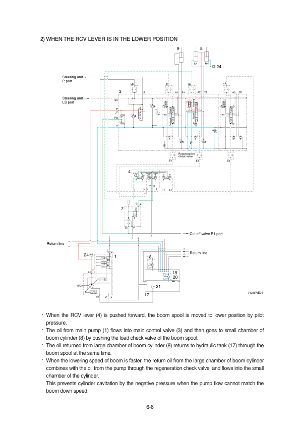 Hyundai HL740(TM)-9 Wheel Loaders Service Repair Manual Workshop Guide