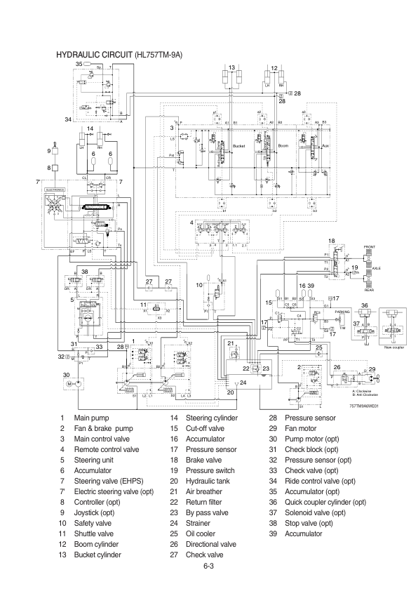 Hyundai HL757(TM)-9A Wheel Loaders Service Repair Manual Workshop Guide