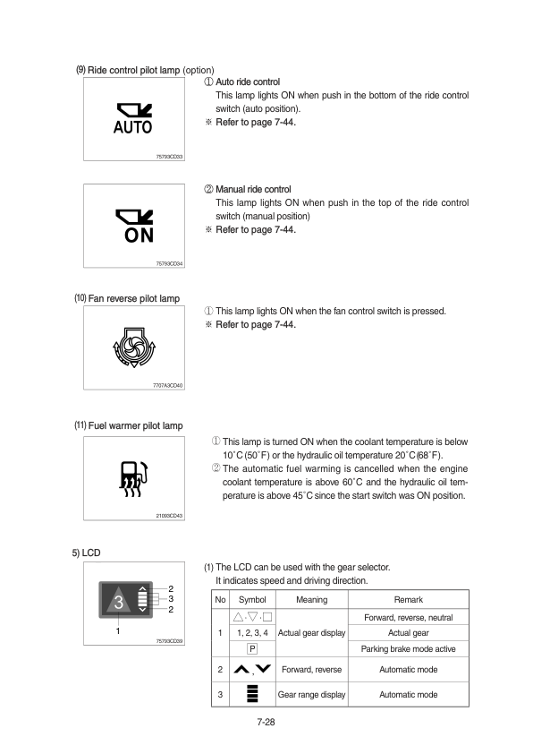 Hyundai HL760-9S Wheel Loaders Service Repair Manual (Built in Brazil) Workshop Guide