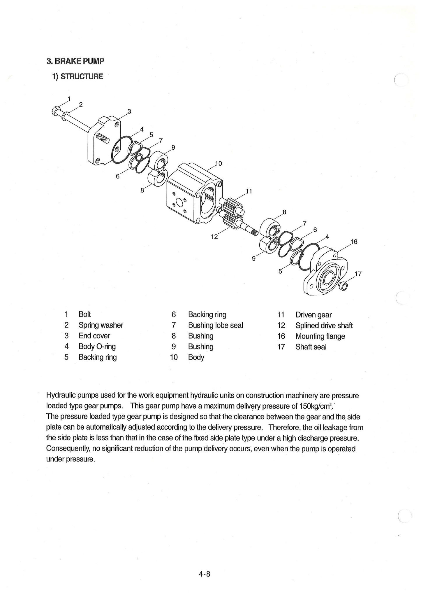 Hyundai HL770 (SN after 1171-) Wheel Loaders Service Repair Manual Workshop Guide