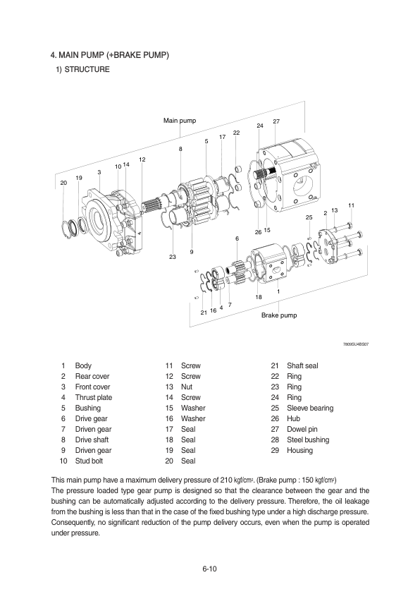 Hyundai HL780-9S UMA Wheel Loaders Service Repair Manual Workshop Guide