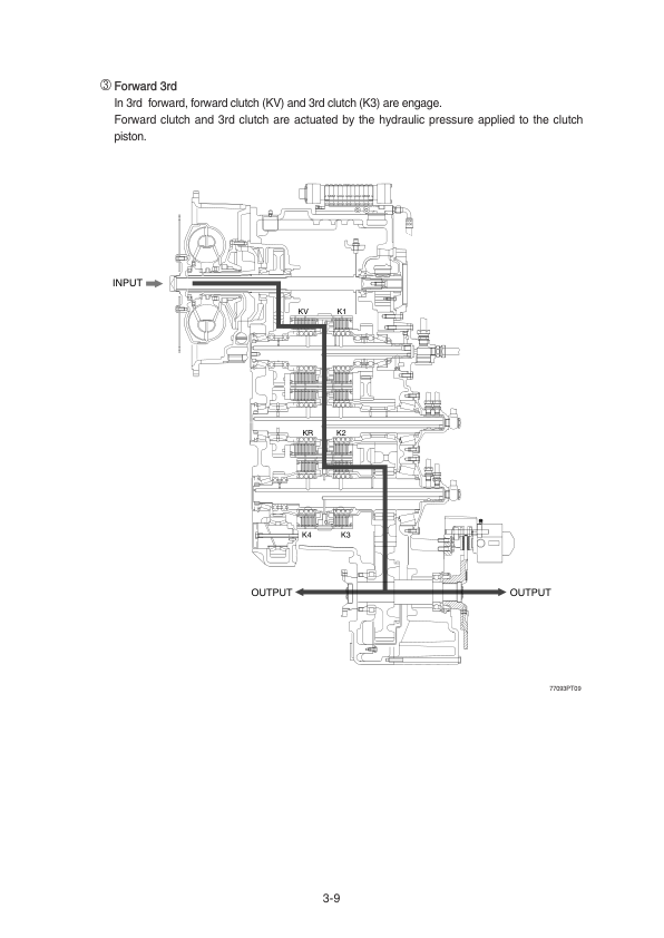 Hyundai HL970 T3 Wheel Loaders Service Repair Manual Workshop Guide