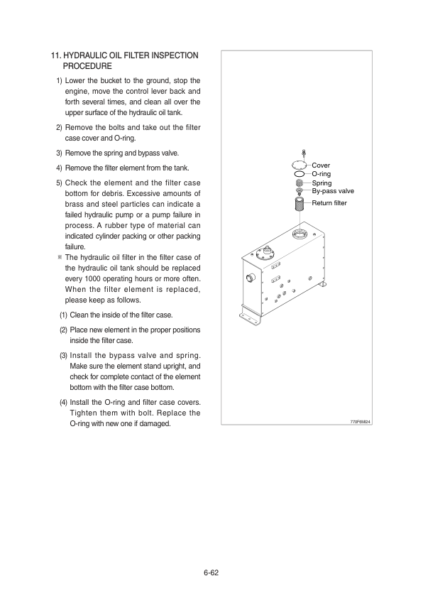 Hyundai HL975 Wheel Loaders Service Repair Manual Workshop Guide