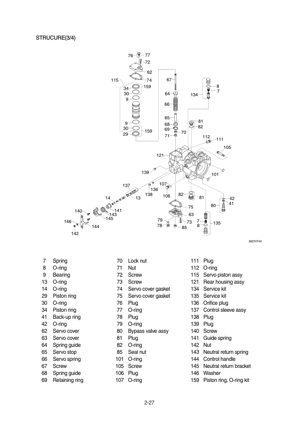 Hyundai HSL650-7 SkidSteer Loaders Service Repair Manual Workshop Guide