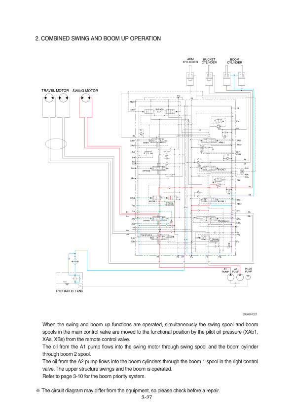 Hyundai HX235A LCR Crawler Excavator Service Repair Manual Workshop Guide