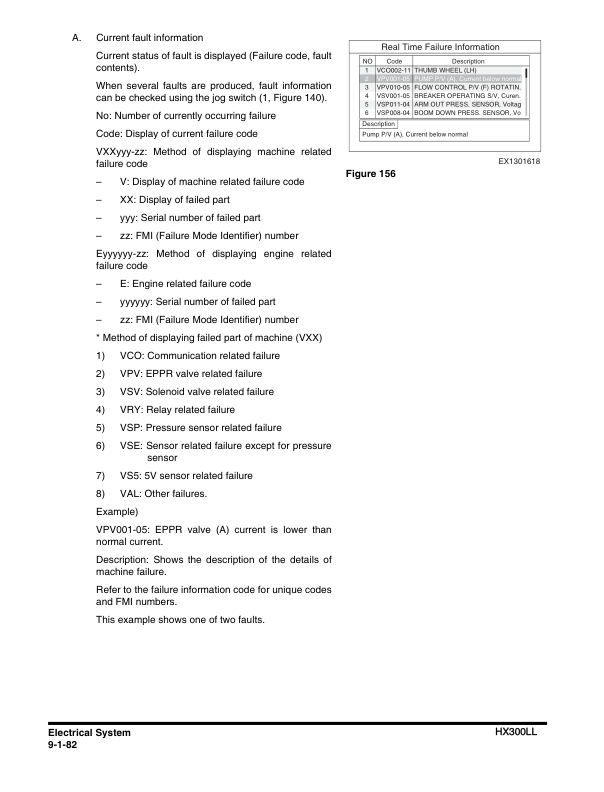 Hyundai HX300LL, HX300RB Crawler Excavator Service Repair Manual Workshop Guide