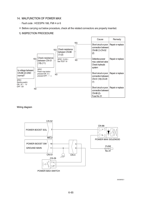 Hyundai HX340HD Crawler Excavator Service Repair Manual Workshop Guide