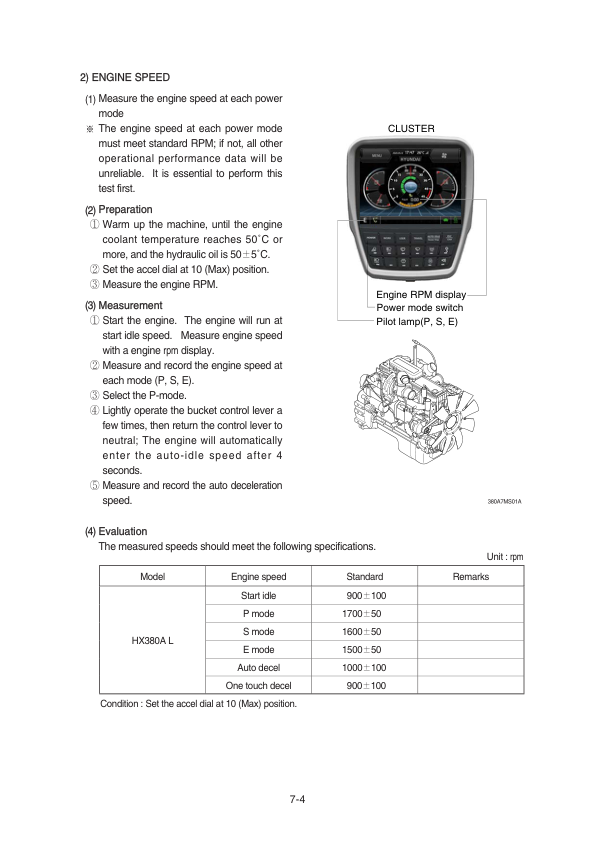 Hyundai HX380A L Crawler Excavator Service Repair Manual Workshop Guide