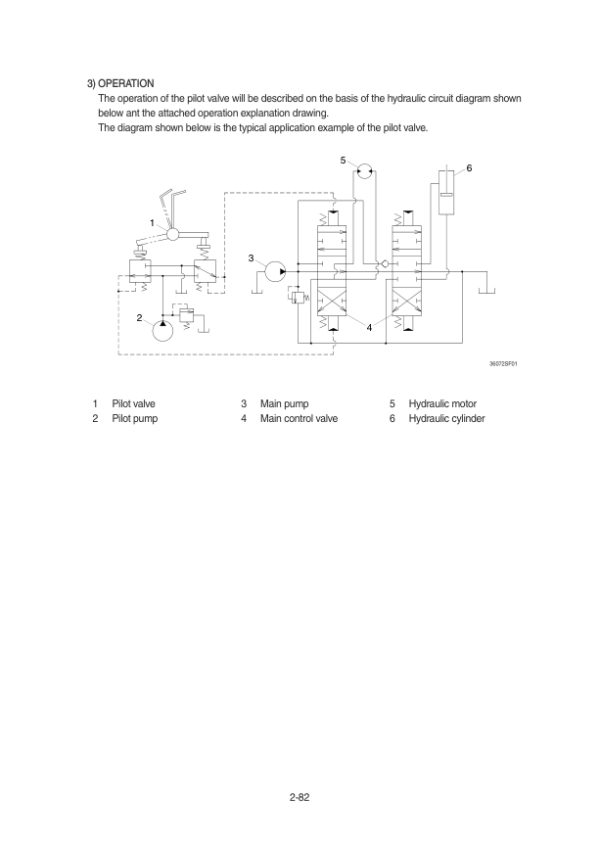 Hyundai HX900 L Crawler Excavator Service Repair Manual Workshop Guide