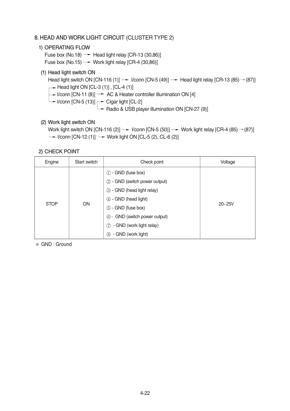 Hyundai R140LC-9S Crawler Excavator Service Repair Manual Workshop Guide