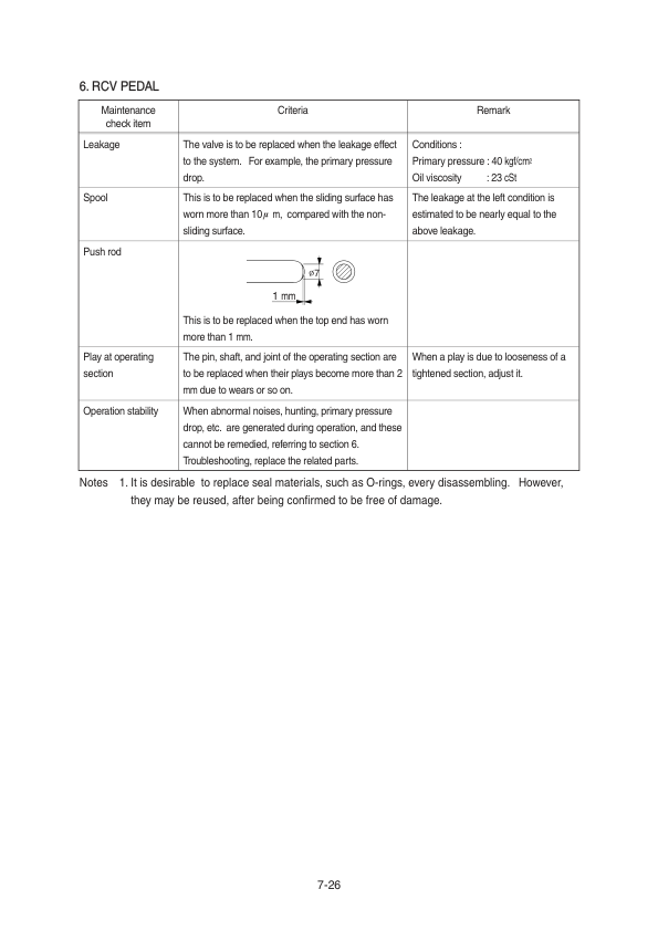Hyundai R160LC-9, R180LC-9 Crawler Excavator Service Repair Manual Workshop Guide