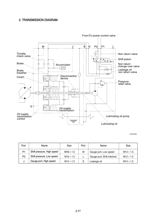 Hyundai R200W-7 Wheel Excavator Service Repair Manual Workshop Guide