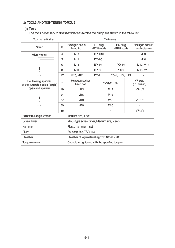 Hyundai R210LC-9 Crawler Excavator Service Repair Manual Workshop Guide