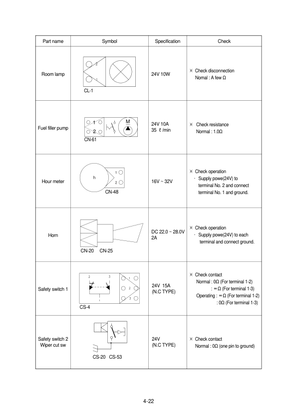 Hyundai R210NLC-7 Crawler Excavator Service Repair Manual Workshop Guide
