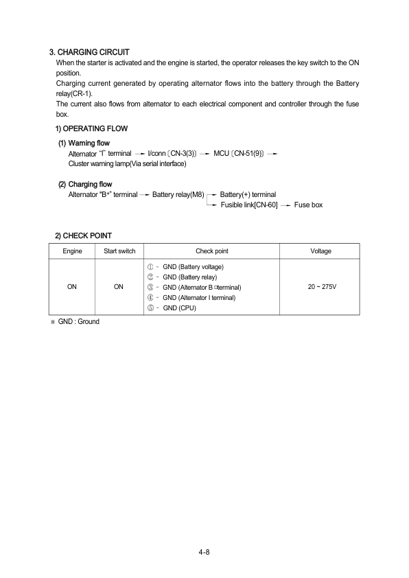 Hyundai R215 (Smart+) Crawler Excavator Service Repair Manual (Built in India) Workshop Guide