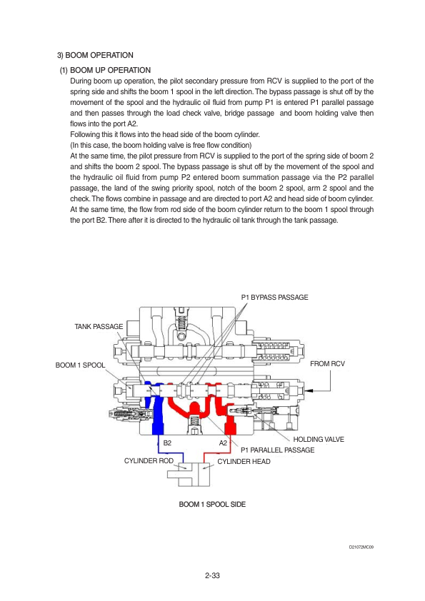 Hyundai R230LM (Smart) Crawler Excavator Service Repair Manual (Built in India) Workshop Guide