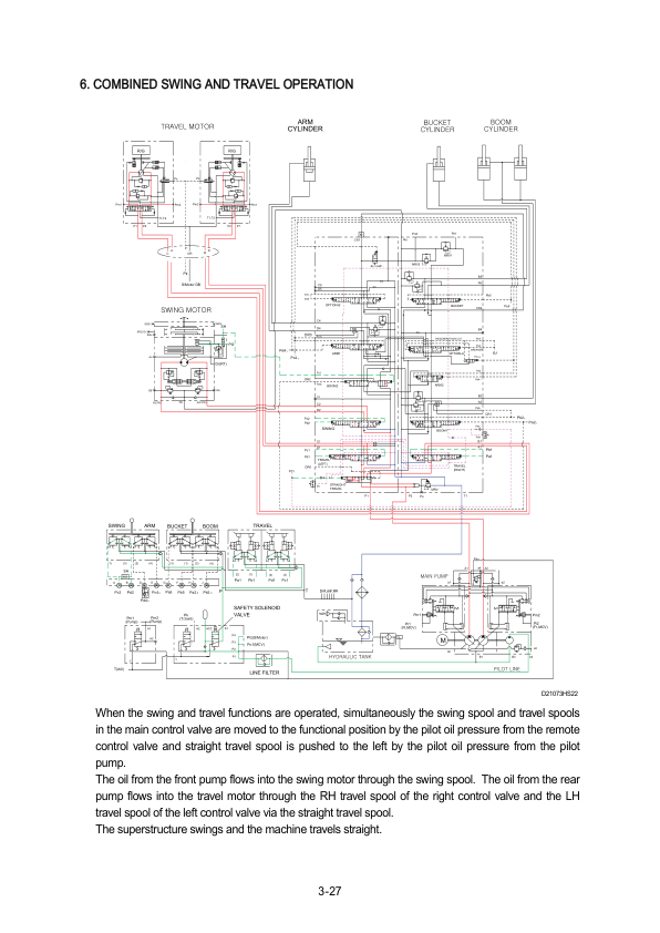 Hyundai R245LR (Smart+) Crawler Excavator Service Repair Manual (Built in India) Workshop Guide