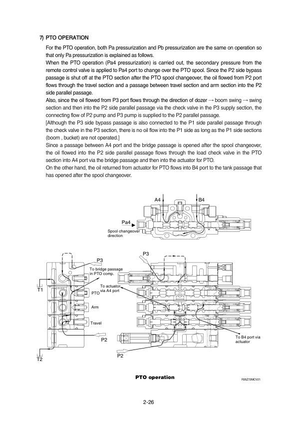 Hyundai R35Z-7 Mini Excavator Service Repair Manual Workshop Guide