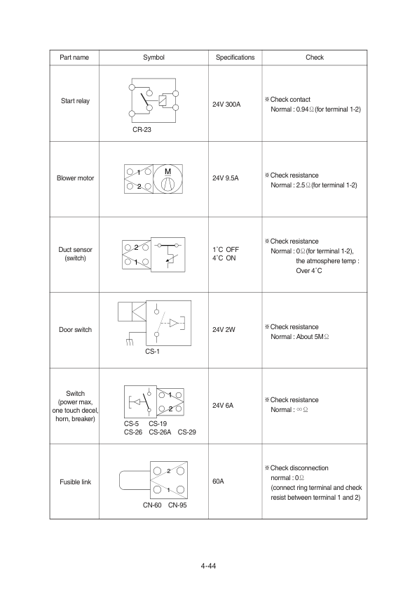Hyundai R430LC-9SH Crawler Excavator Service Repair Manual Workshop Guide