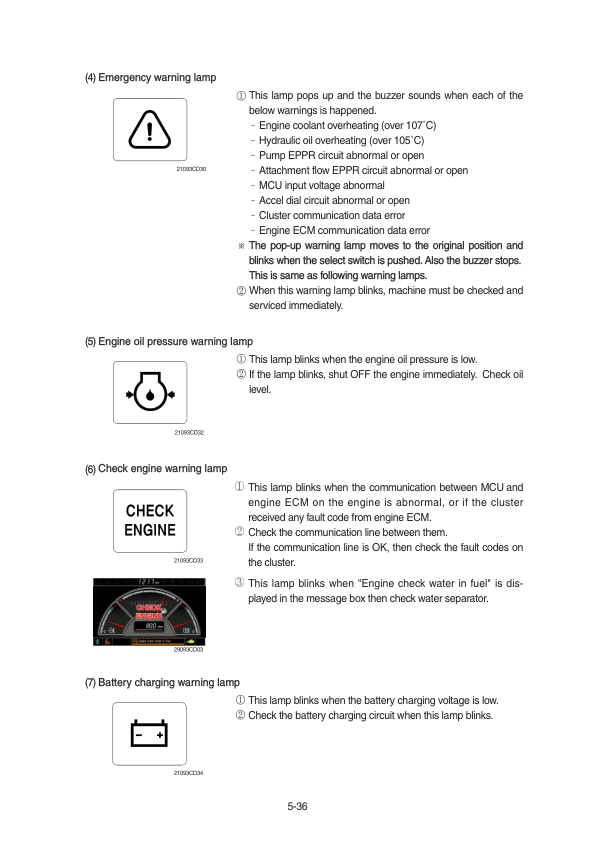 Hyundai R480LC-9, R520LC-9 Crawler Excavator Service Repair Manual Workshop Guide