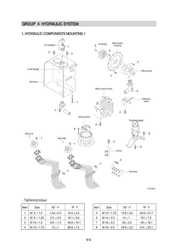 Hyundai R80-7 Crawler Excavator Service Repair Manual Workshop Guide