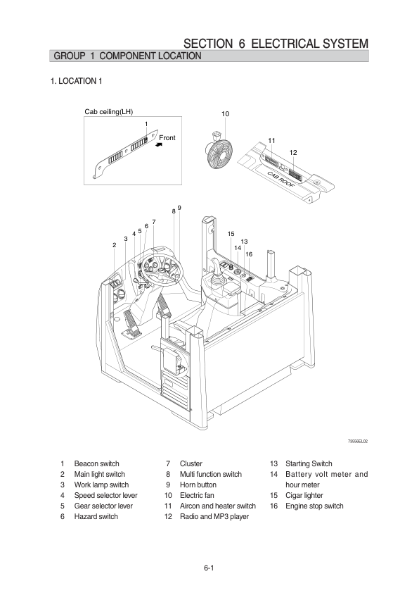 Hyundai SL735 Wheel Loaders Service Repair Manual Workshop Guide
