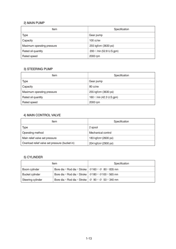 Hyundai SL763S Wheel Loaders Service Repair Manual Workshop Guide
