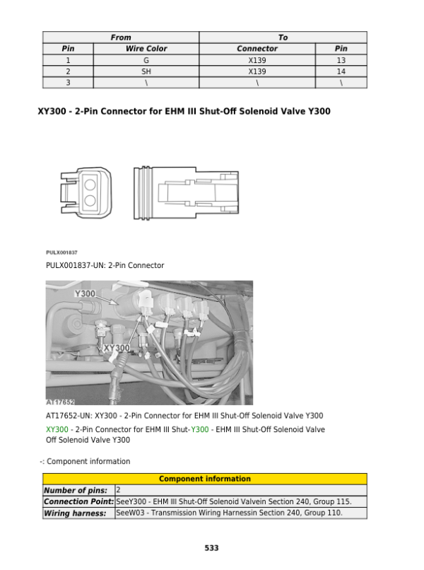 John Deere 5080, 5080GV, 5080GF, 5090, 5100GV Tractors Repair Technical Manual Workshop Guide