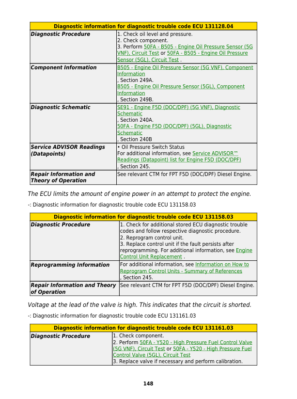 John Deere 5105GN, 5105GF, 5100GL Tractors Repair Manual (MY17-19, F5D-IT4 Engine) Workshop Guide