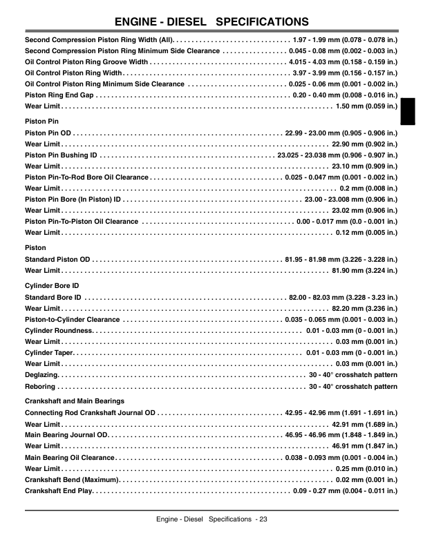 John Deere 790 Compact Utility Tractor Repair Manual (TM2088) Workshop Guide