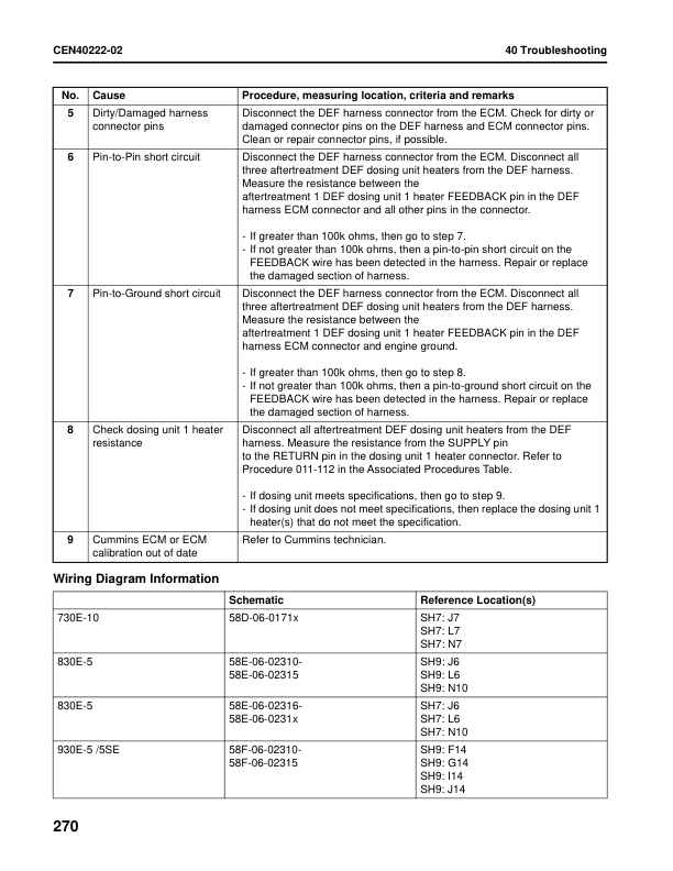 Komatsu 730E-10 Dump Truck Service Repair Manual Workshop Guide