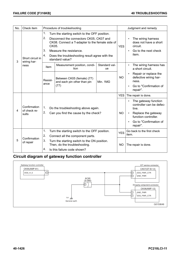 Komatsu PC210LCi-11 Excavator Service Repair Manual Workshop Guide