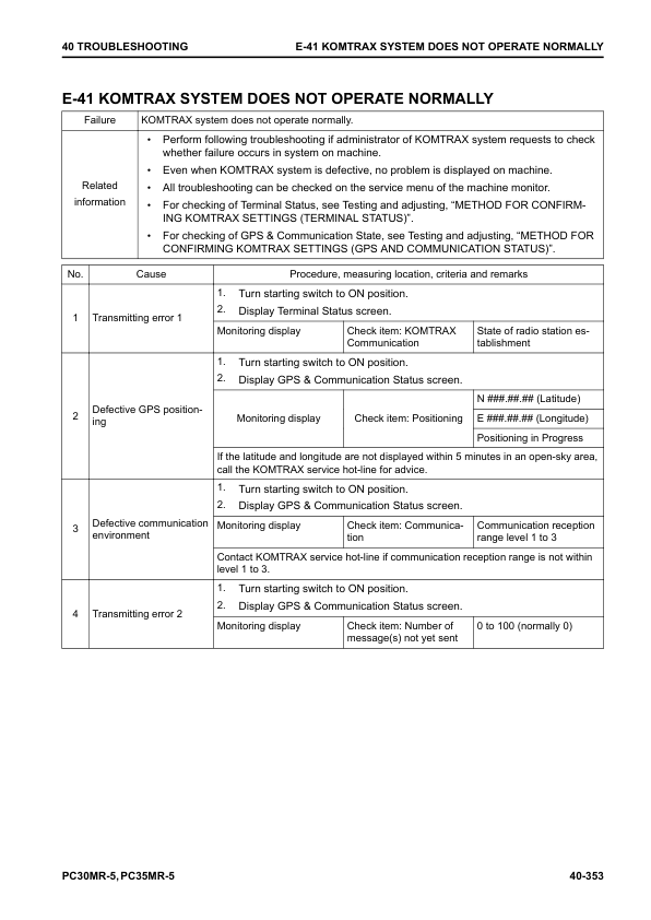 Komatsu PC30MR-5, PC35MR-5 Excavator Service Repair Manual Workshop Guide