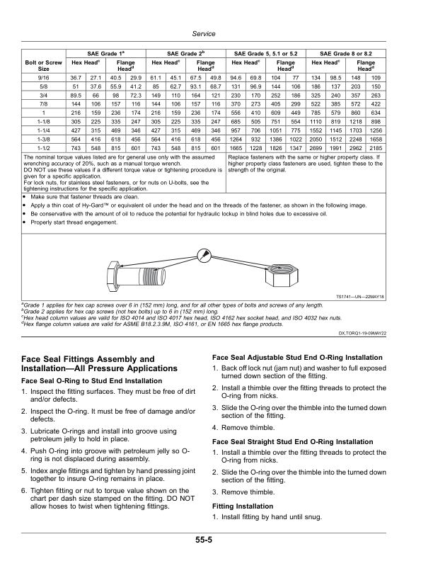 John Deere 2680H Disk 2-Section (North American) (S.N. 210651—) Operator’s Manual (OM1624B02) Workshop Guide