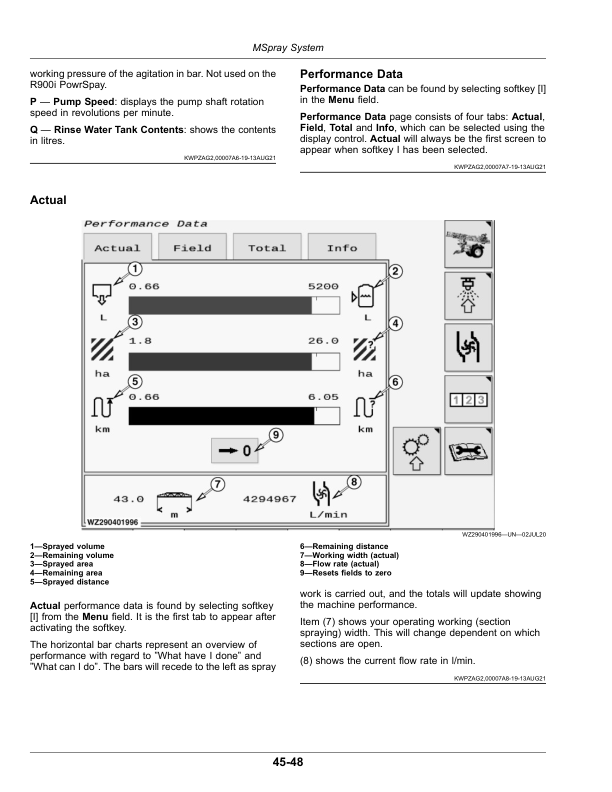 John Deere MAF 3180, MAF 3580, MAF 4080 Self-Propelled Sprayers Operator’s Manual (OM5MZ10001) Workshop Guide