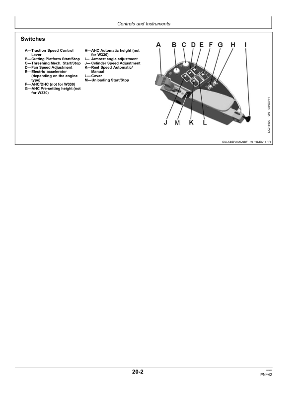 John Deere W330 Combines Operator’s Manual (OM5SR14436) Workshop Guide