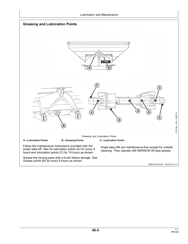 John Deere DN218, DN224 & DN236 Dry Fertilizer Spreaders Operator’s Manual (OM5SY1001) Workshop Guide