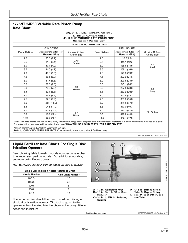 John Deere 1775NT MaxEmerge 5 CCS Planters (765101-770100) (North American) Operator’s Manual (OMA101438) Workshop Guide