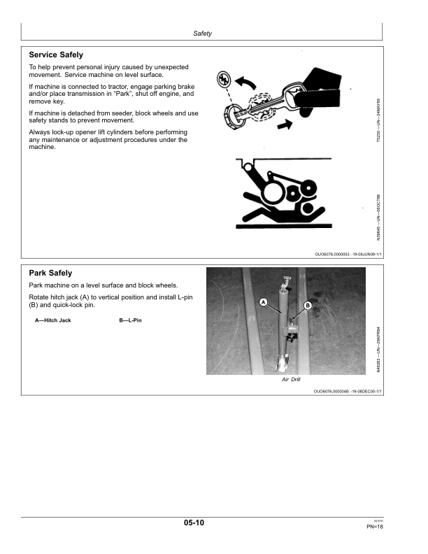 John Deere 1990 Central Commodity System (770101-) (North America) Operator’s Manual (OMA107933) Workshop Guide