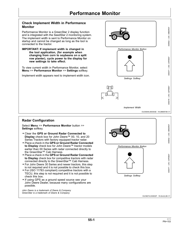 John Deere 1910 Commodity Air Carts (North American) Operator’s Manual (OMA108161) Workshop Guide