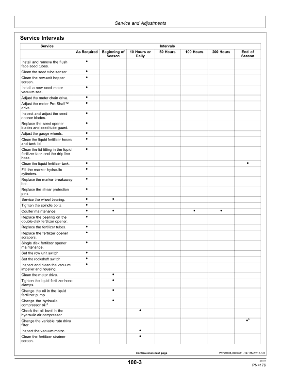 John Deere 1795 MaxEmerge 5 Planters Operator’s Manual (OMA110714) Workshop Guide