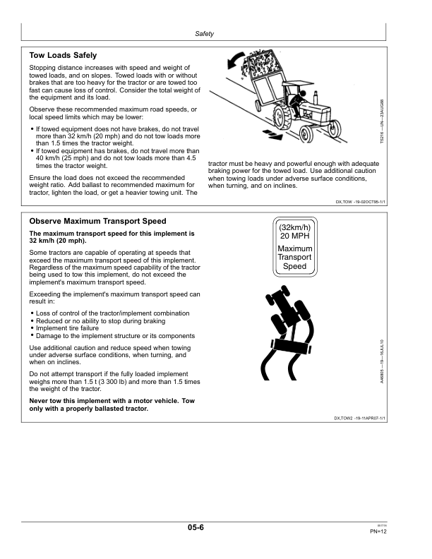 John Deere 1890 No-Till Air Drills 15.2 m (50ft) & 18.3 m (60 ft) Operator’s Manual (OMA114950) Workshop Guide