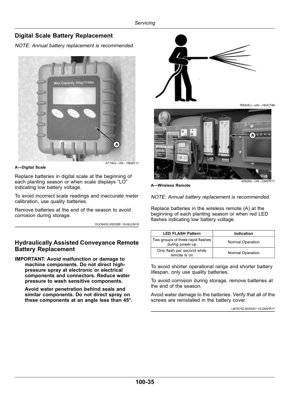 John Deere C850 Commodity Air Carts Operator’s Manual (OMA118947) Workshop Guide