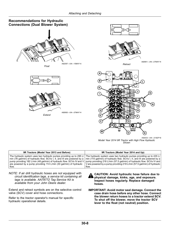 John Deere P540, P556 Air Hoe Drills Operator’s Manual (OMA120798) Workshop Guide
