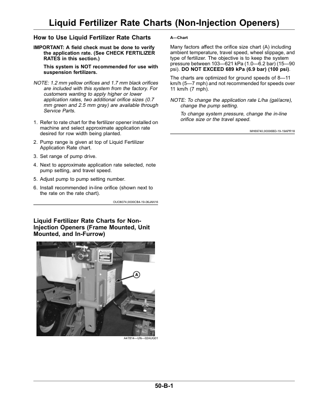 John Deere 1725, 1725 CCS MaxEmerge 5 Planters (790101-) Operator’s Manual (OMA125820) Workshop Guide