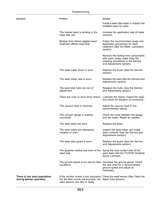 John Deere 1785 Convertible Planters (790101-) Operator’s Manual (OMA126040) Workshop Guide